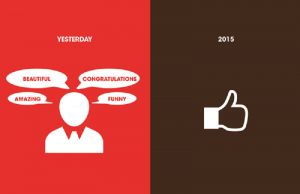 Differenza tra ieri e oggi in un’infografica (FOTO)