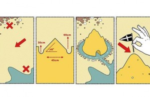 Castelli di sabbia: i trucchi di Renzo Piano