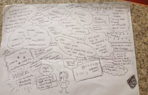 “Cos’hai?”: la risposta della moglie è da premio Oscar (FOTO)