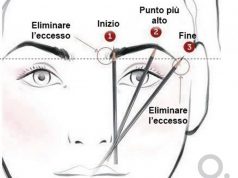 Sopracciglia: i trucchi per sistemarle da sole (FOTO)