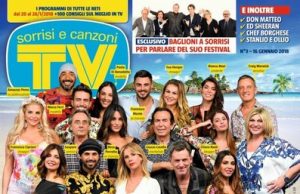 L’isola dei famosi: foto del cast